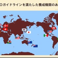 世界地図国別